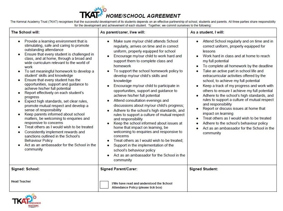 Attendance matters home school agreement blank