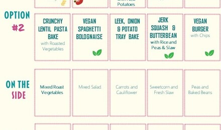 Menu week 2
