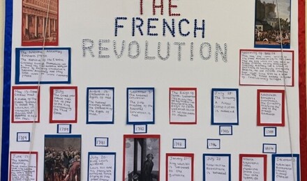 History y8 au2 french revolution sm